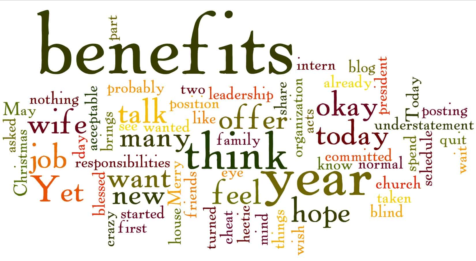 Top Posts For December 2011