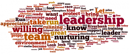 May Wordle Bubble