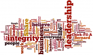 Top Posts and Commenters for July 2012  Joseph Lalonde