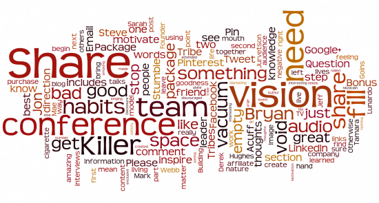 Wordle September