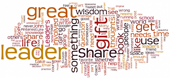 November 2012 Wordle