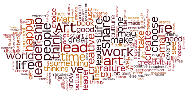 Top Posts And Commenters For March 2013