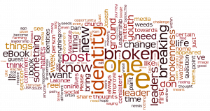 Wordle September 2013