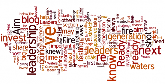 Image via Wordle