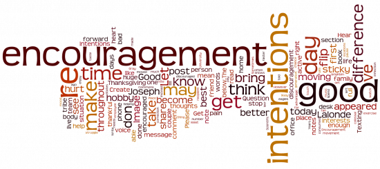 November 2013 Wordle