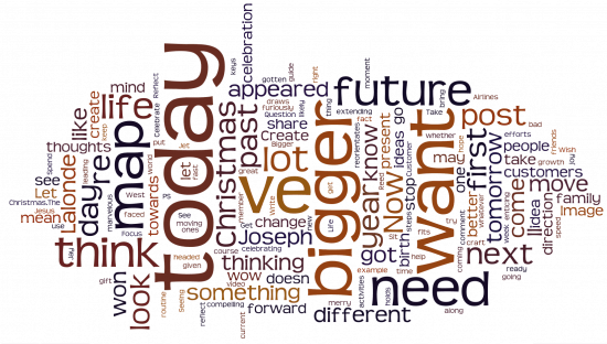 december 2013 wordle