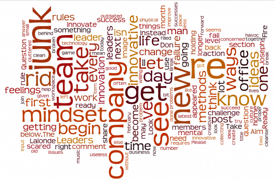 Image via Wordle.net