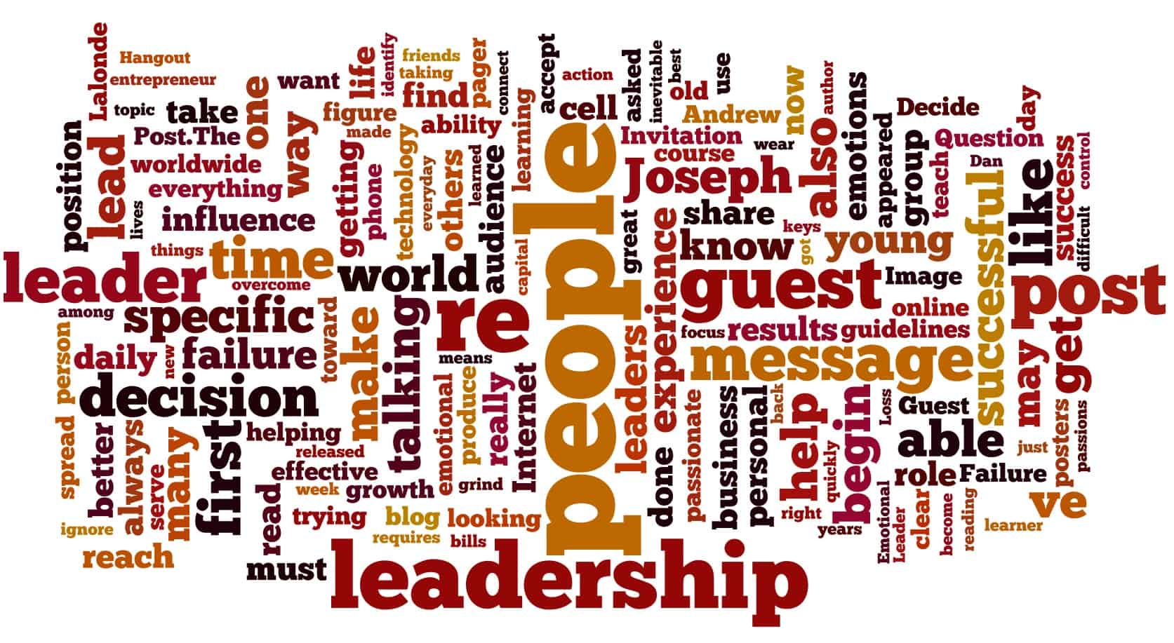 february 2014 wordle  Joseph Lalonde