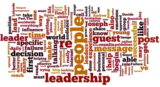 february 2014 wordle