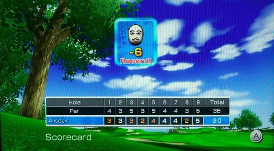 Is your scorecard this good?