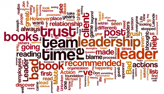 march 2014 wordle