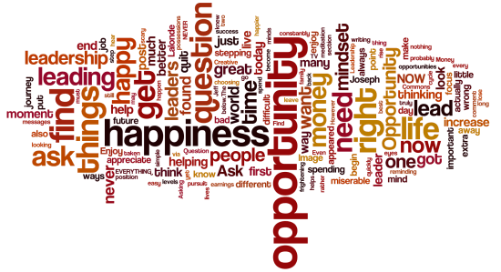 february 2015 wordle