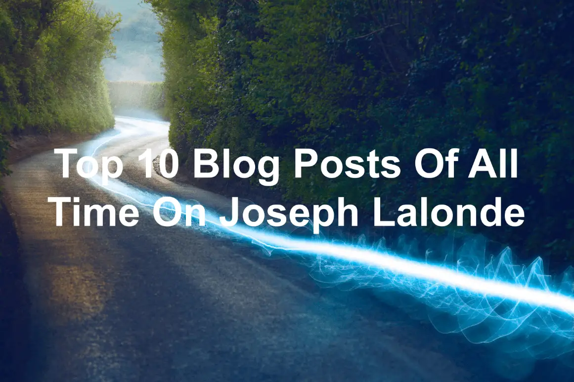 Most popular blog posts